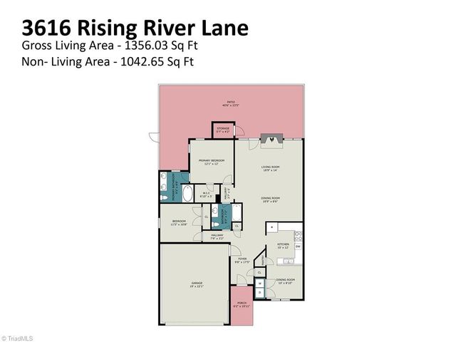 3616 Rising River Lane, Greensboro, NC 27409
