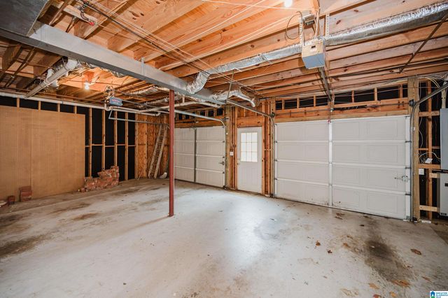 415 TALON CIRCLE, Birmingham, AL 35242