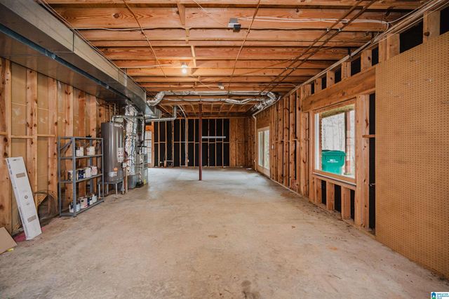 415 TALON CIRCLE, Birmingham, AL 35242