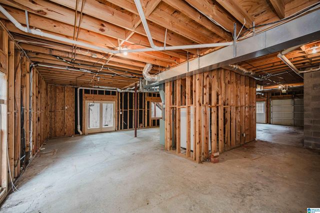 415 TALON CIRCLE, Birmingham, AL 35242