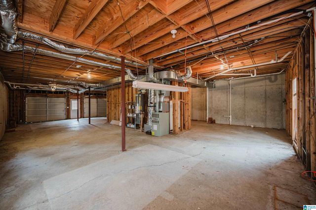 415 TALON CIRCLE, Birmingham, AL 35242