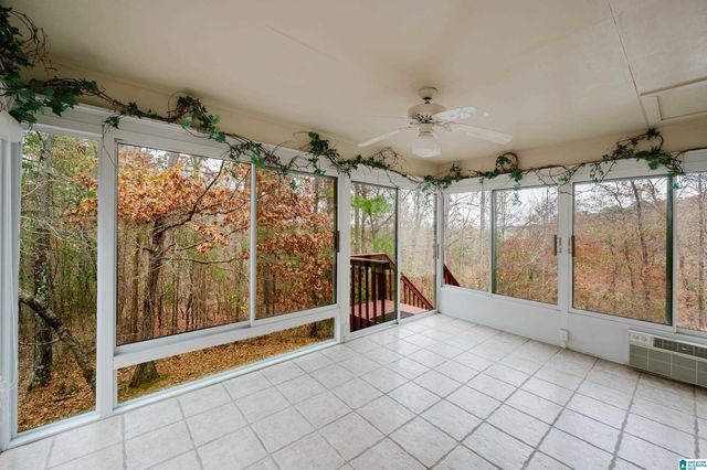 415 TALON CIRCLE, Birmingham, AL 35242