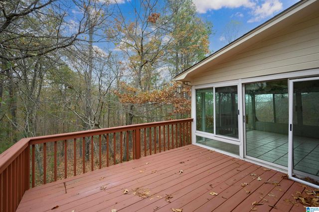 415 TALON CIRCLE, Birmingham, AL 35242