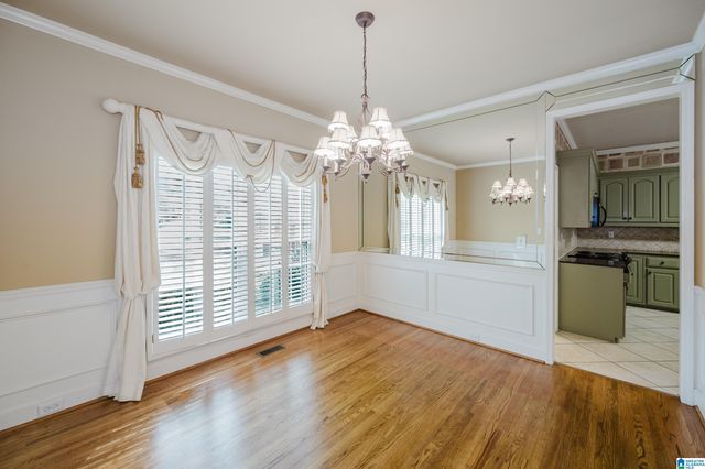 415 TALON CIRCLE, Birmingham, AL 35242