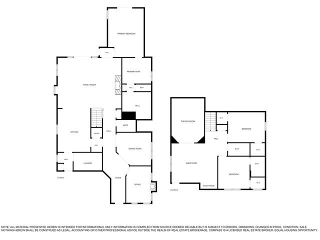 5243 Willis Avenue, Dallas, TX 75206