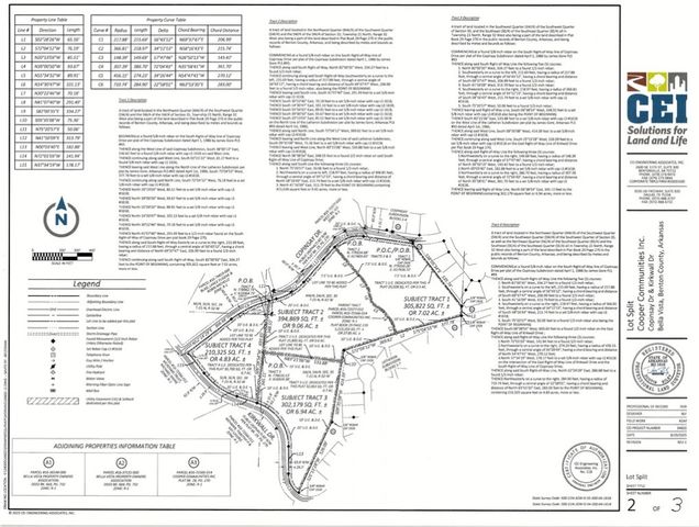 Kirkwall Drive, Bella Vista, AR 72715