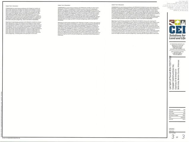 Kirkwall Drive, Bella Vista, AR 72715