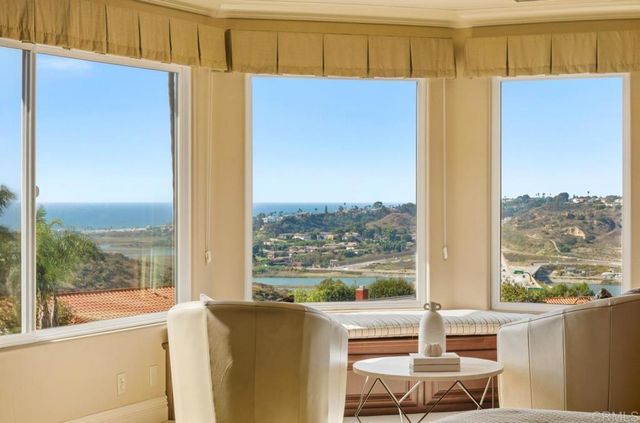 401 Santa Dominga, Solana Beach, CA 92075