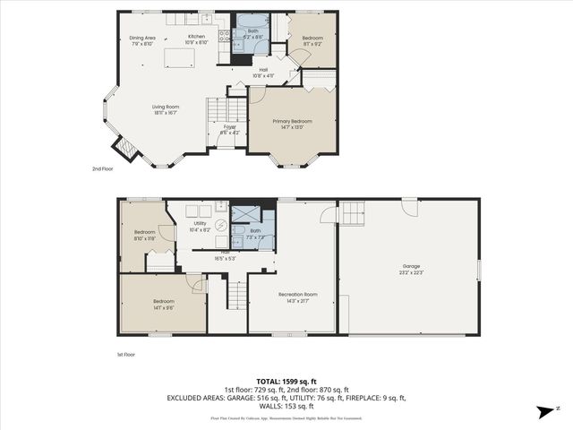 14451 Viking Avenue, Rogers, MN 55374