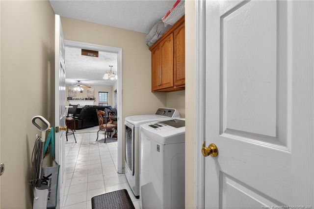 1932 Ashridge Drive, Fayetteville, NC 28304