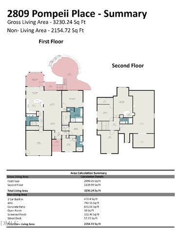 2809 Pompeii Place, Wake Forest, NC 27587