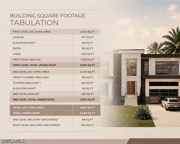 8039 Lagoon RD, Fort Myers Beach, FL 33931