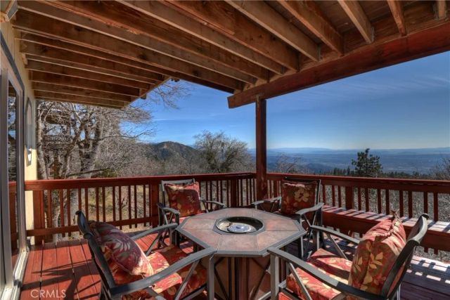 2477 Spring Oak Drive, Running Springs, CA 92382