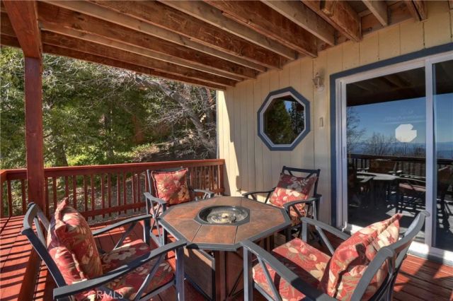 2477 Spring Oak Drive, Running Springs, CA 92382