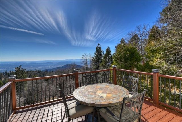 2477 Spring Oak Drive, Running Springs, CA 92382