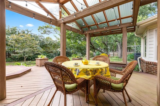 5275 Beaumont DR, Virginia Beach, VA 23464