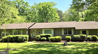 8543 INGLETON ROAD, Easton, MD 21601