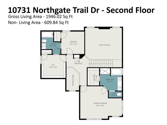 10731 Northgate Trail Drive, Charlotte, NC 28215