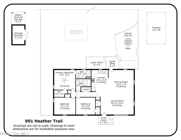 901 Heather Trail, Aberdeen, NC 28315