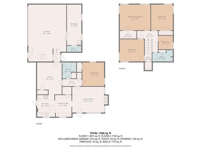 1402 E 51st Street, Savannah, GA 31404