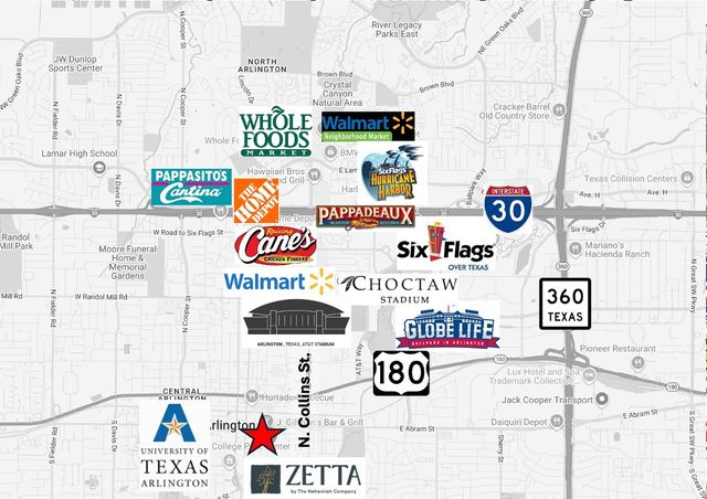 530 Mission Trail B3B, Arlington, TX 76010