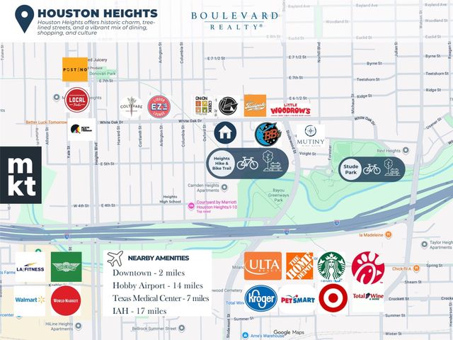 542 Oxford Street, Houston, TX 77007