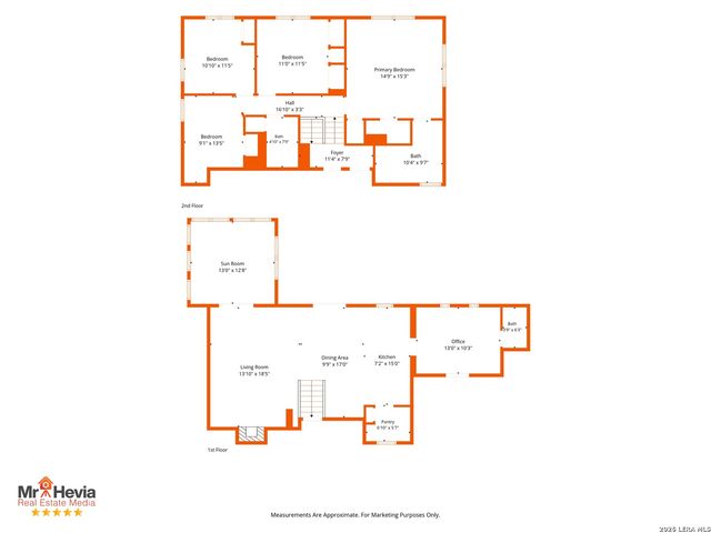 15106 Circle Oak, San Antonio, TX 78232