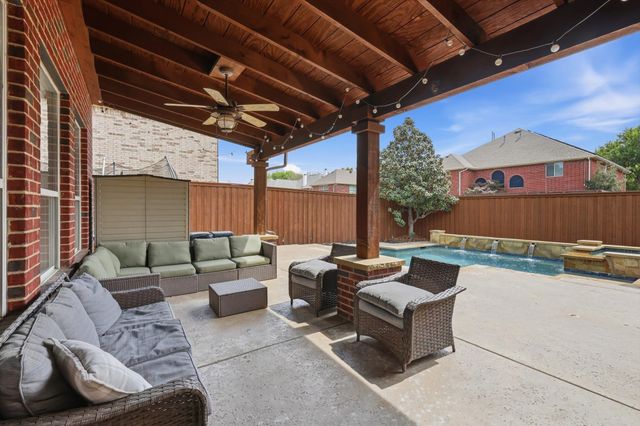 1121 London Drive, Frisco, TX 75036