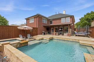 1121 London Drive, Frisco, TX 75036