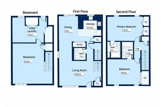 1713 Irving Rd 1713, Randolph, MA 02368