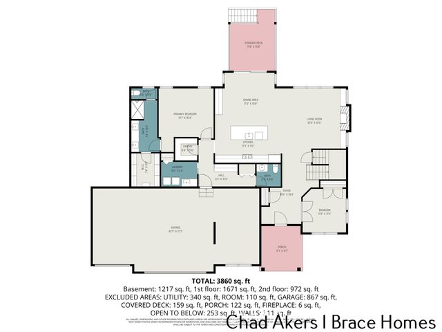 8131 Byron Depot Drive SW, Byron Center, MI 49315