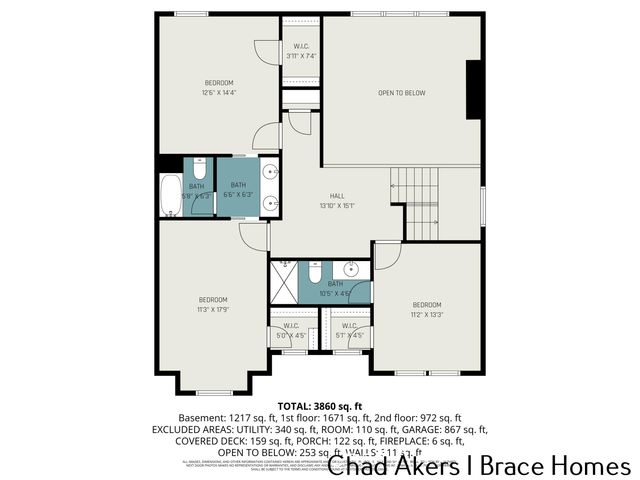 8131 Byron Depot Drive SW, Byron Center, MI 49315