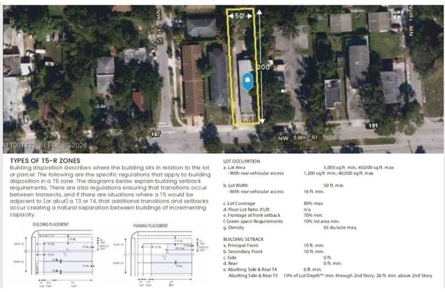 6220 NE Miami Pl, Miami, FL 33138