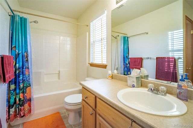 1148 S Boston Court, Denver, CO 80247