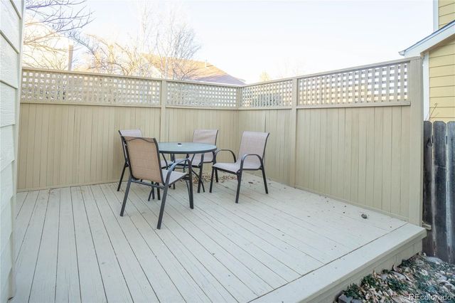 1148 S Boston Court, Denver, CO 80247