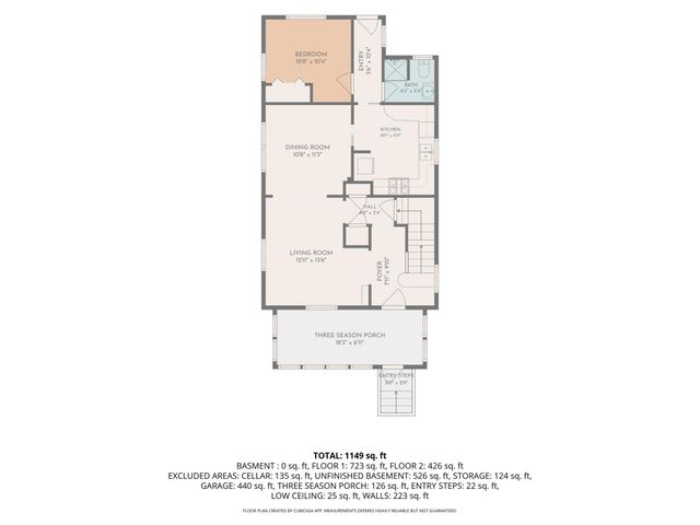 1039 22nd Avenue SE, Minneapolis, MN 55414