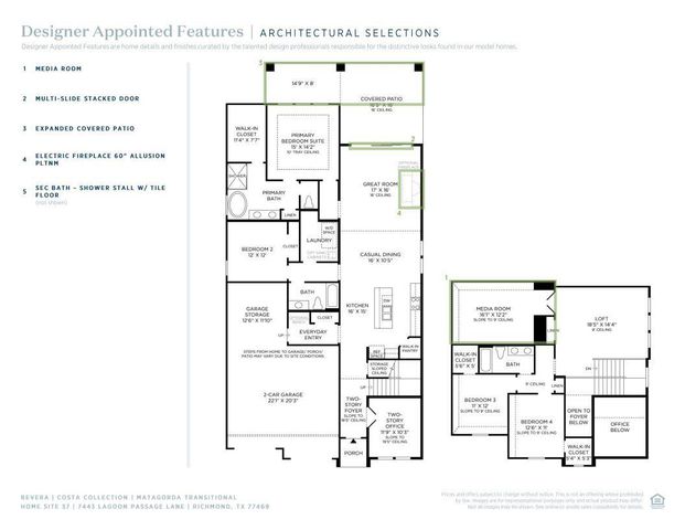 7443 Lagoon Passage Lane, Richmond, TX 77469