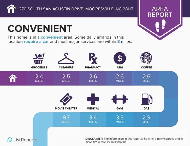 270 S San Agustin Drive, Mooresville, NC 28117