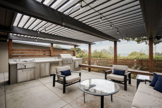 5483 Drover, San Diego, CA 92115