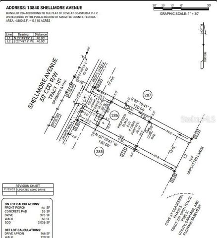 13840 SHELLMORE AVENUE, Palmetto, FL 34221