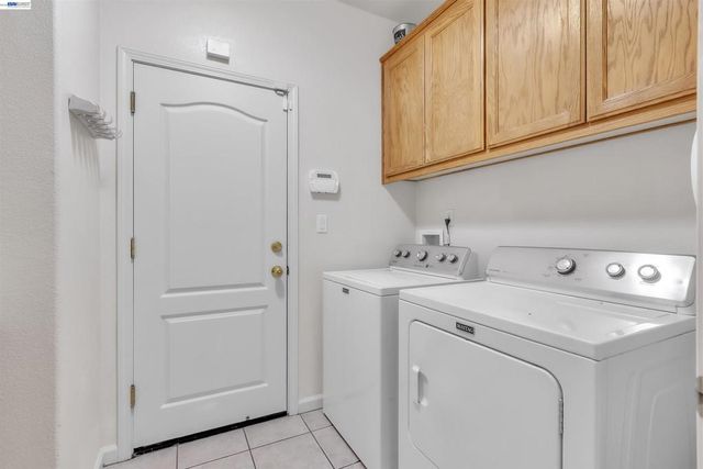 2076 Catalpa Way, Antioch, CA 94509