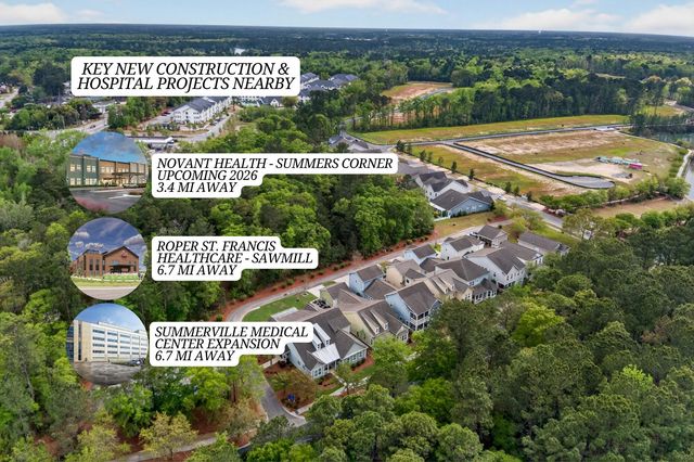 153 Village Ponds Drive, Summerville, SC 29483