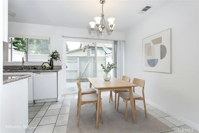 2025 E Aroma Drive, West Covina, CA 91791