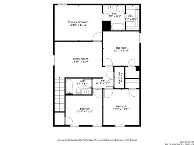 13206 dutra, San Antonio, TX 78221