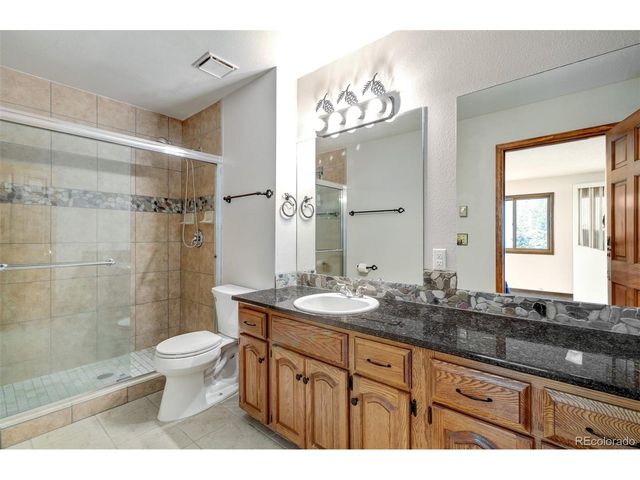 5865 Waterfall Loop, Manitou Springs, CO 80829