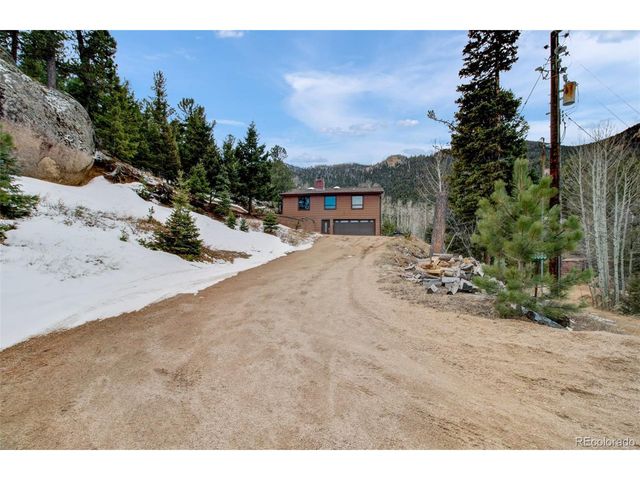 5865 Waterfall Loop, Manitou Springs, CO 80829