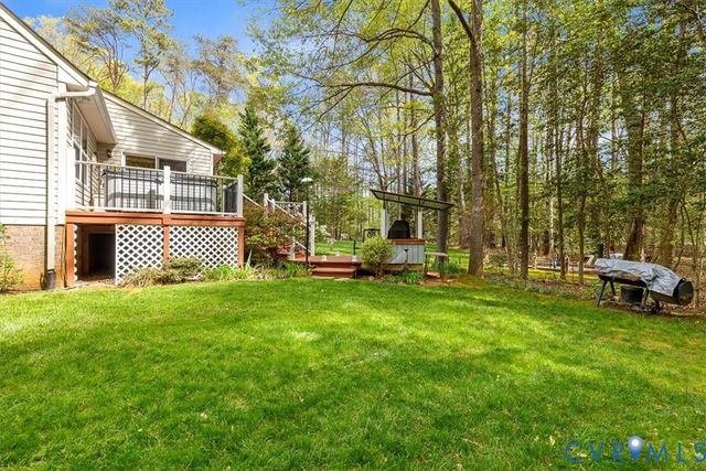 1858 Rock Point Drive, Powhatan, VA 23139