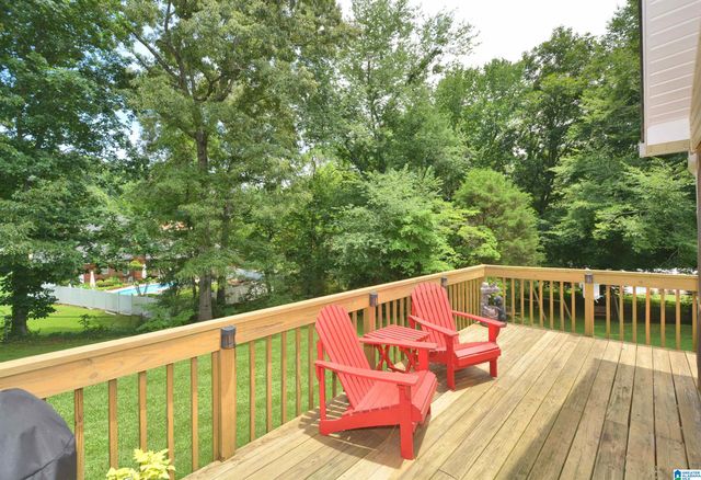 5975 MOCKINGBIRD LANE, Pinson, AL 35126