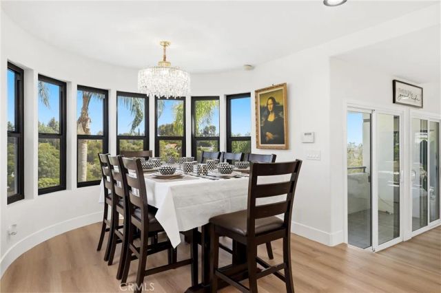 12912 View Ridge Drive, Santa Ana, CA 92705