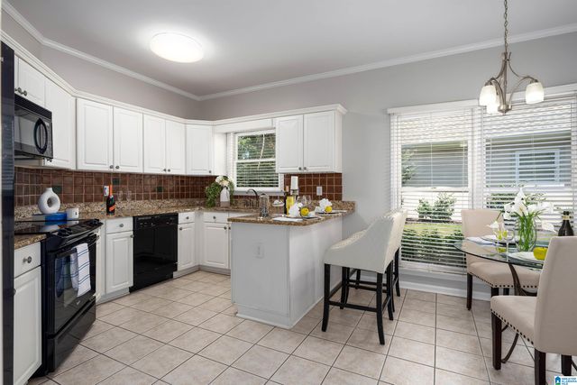 930 GREYSTONE HIGHLANDS CIRCLE, Hoover, AL 35242